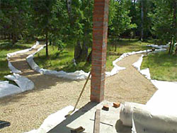 Геотекстиль. Пример использования Геотекстиль. Пример использования