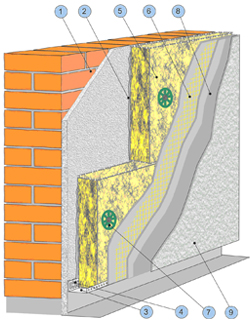 КНАУФ-Теплая стена 2 КНАУФ-Теплая стена 2