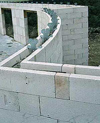 Газобетон и современное строительство