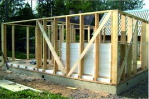 связывание угловых элементов каркаса связывание угловых элементов каркаса